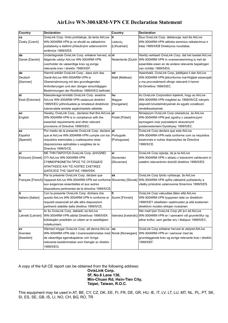 Airlive wn-300arm-vpn ce declaration statement | AirLive WN-300ARM-VPN User Manual | Page 3 / 131