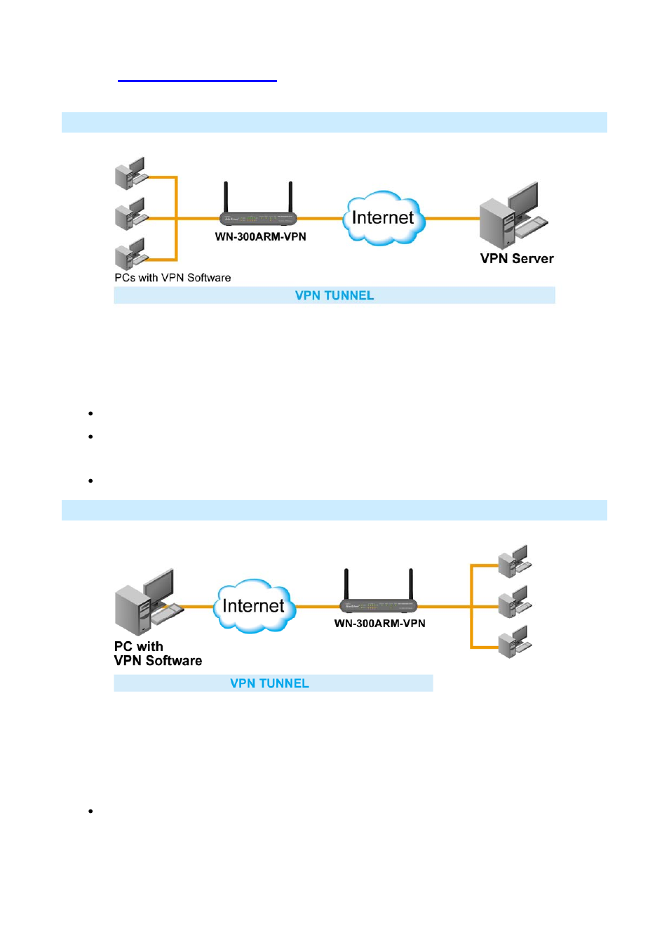 11 vpn (ipsec) example, Vpn (ipsec) example | AirLive WN-300ARM-VPN User Manual | Page 88 / 131