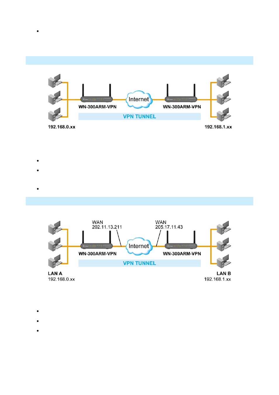 AirLive WN-300ARM-VPN User Manual | Page 89 / 131