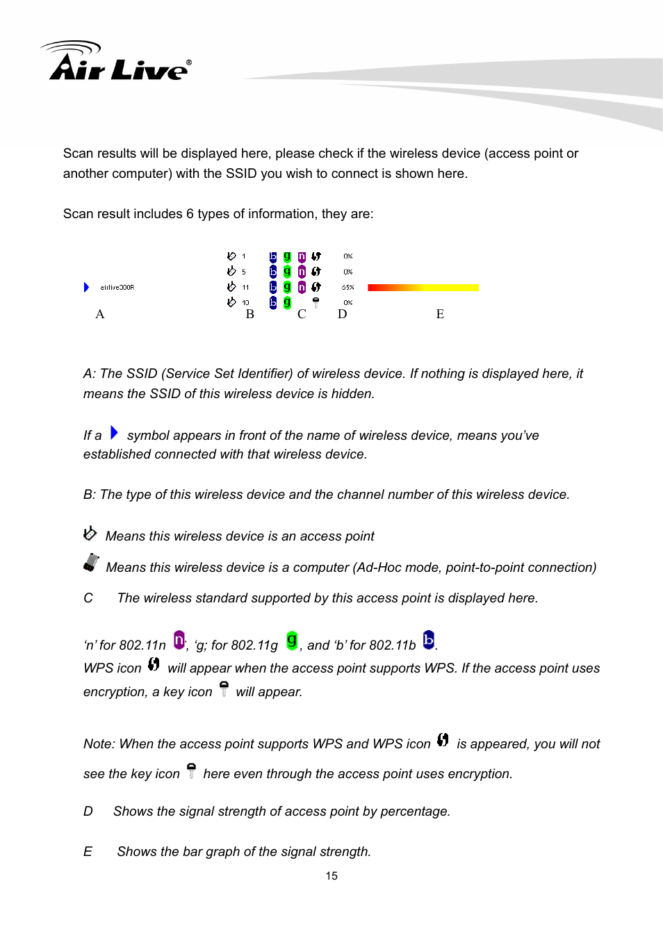 AirLive WN-300PCI User Manual | Page 19 / 70