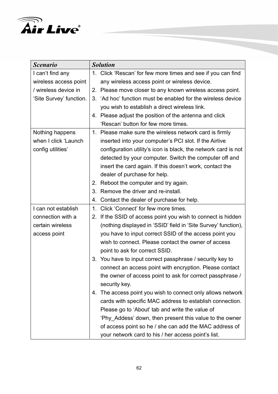 AirLive WN-300PCI User Manual | Page 66 / 70