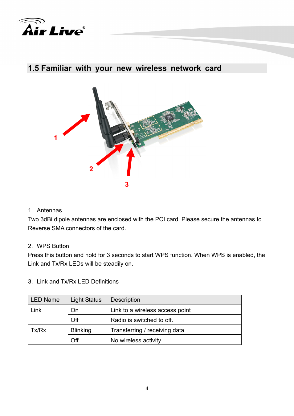 5 familiar with your new wireless network card | AirLive WN-300PCI User Manual | Page 8 / 70