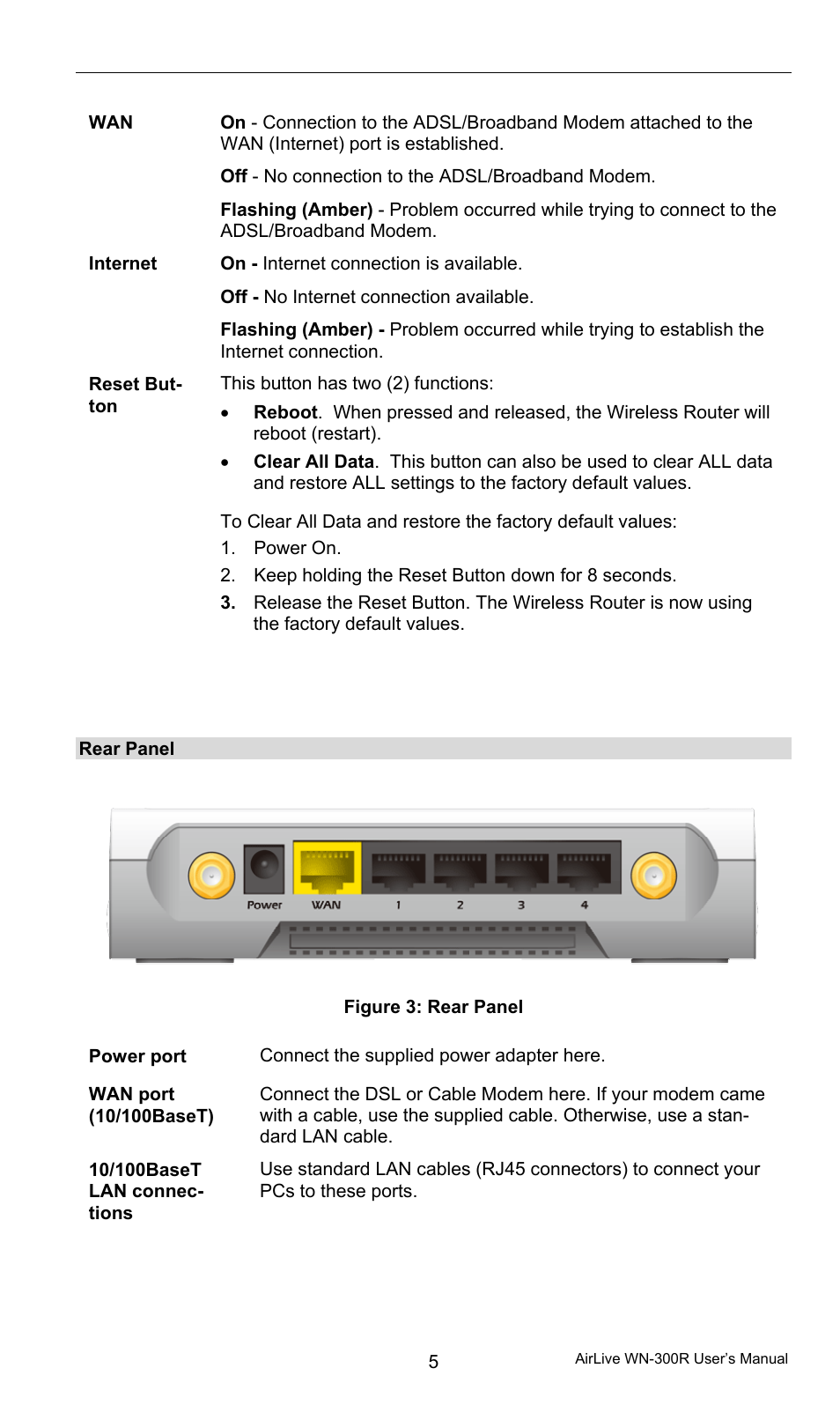 Rear panel | AirLive WN-300R User Manual | Page 11 / 110