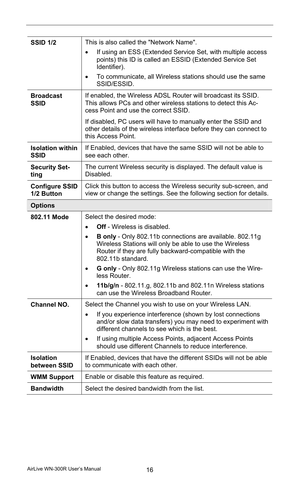 AirLive WN-300R User Manual | Page 22 / 110