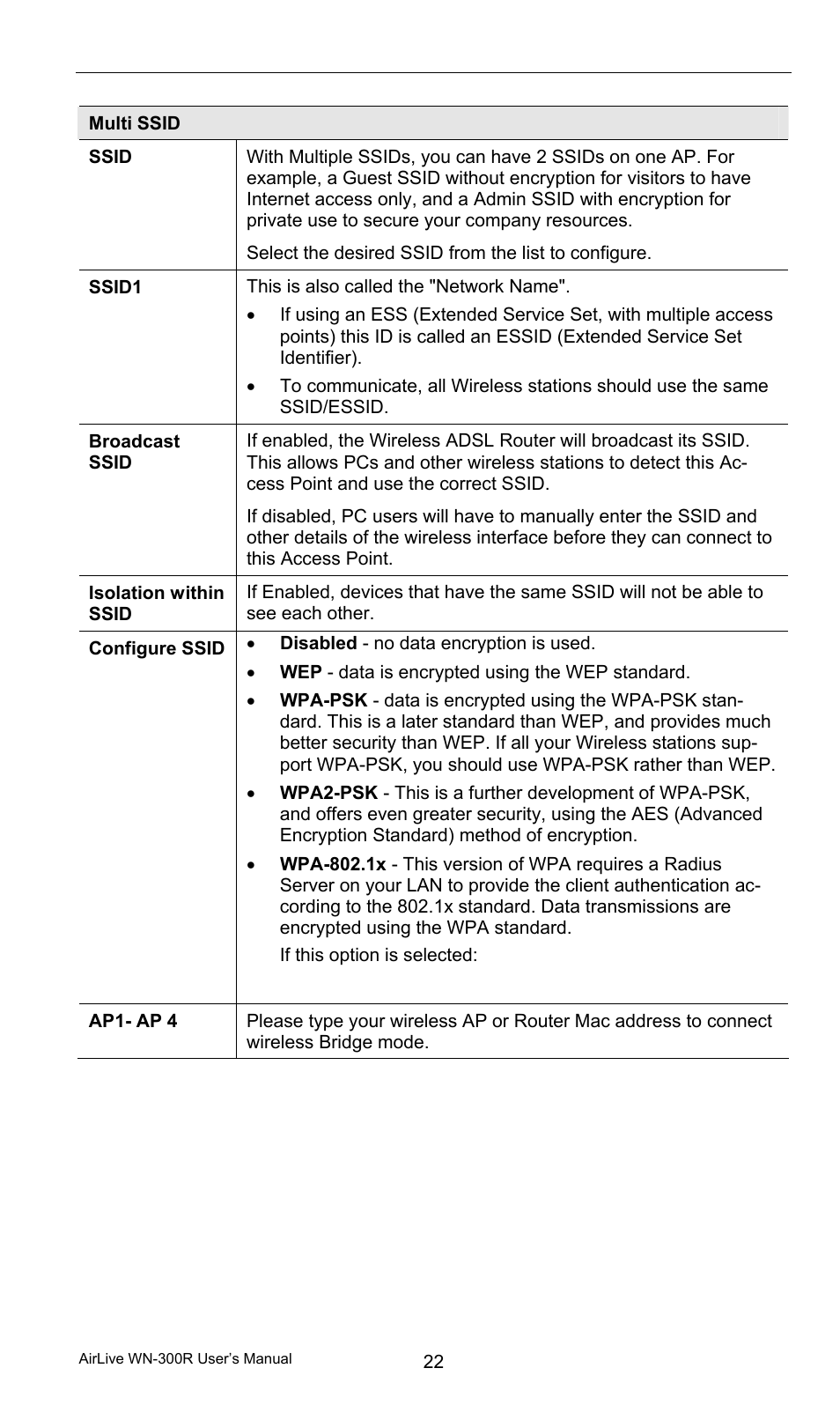 AirLive WN-300R User Manual | Page 28 / 110