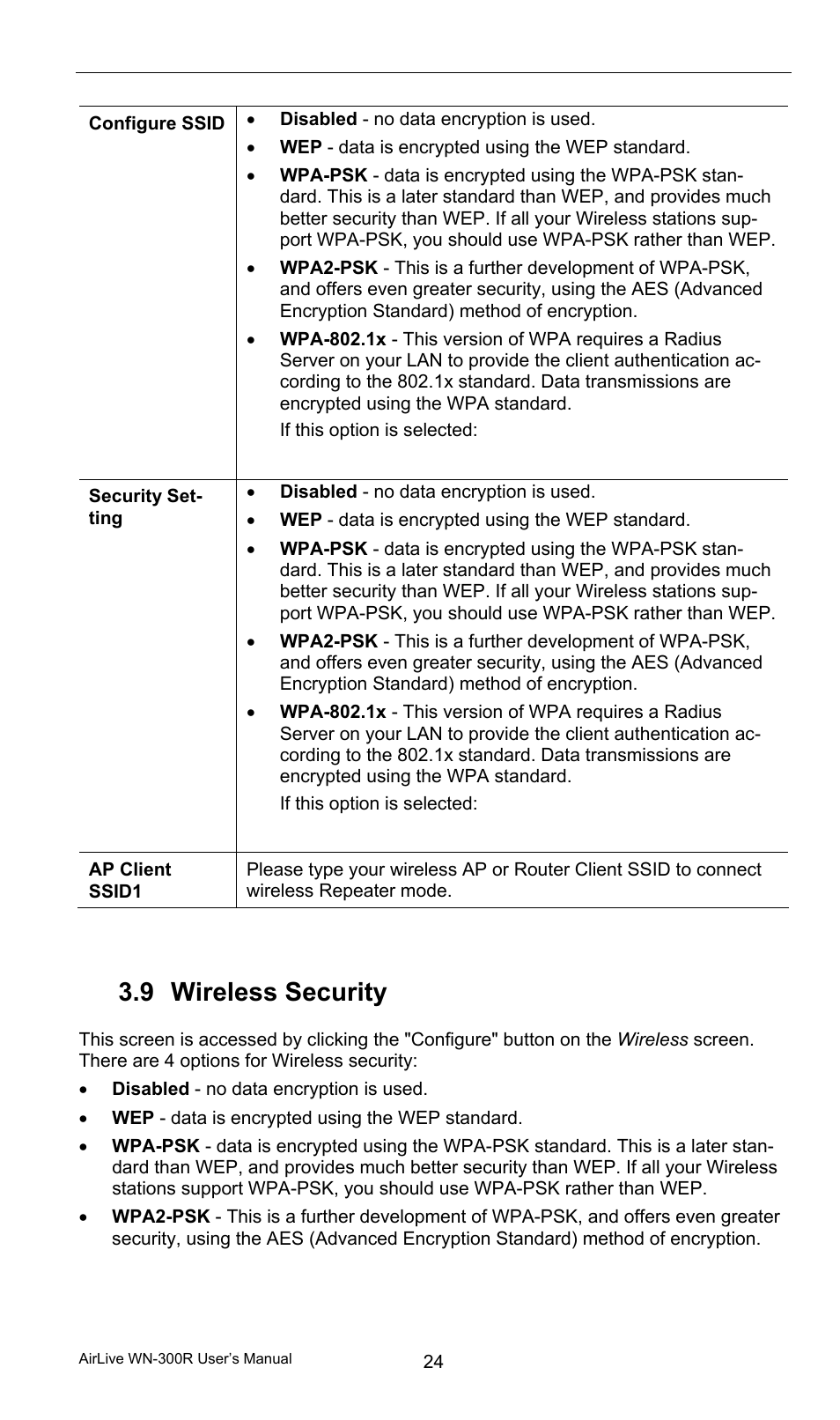 9 wireless security, Wireless security | AirLive WN-300R User Manual | Page 30 / 110
