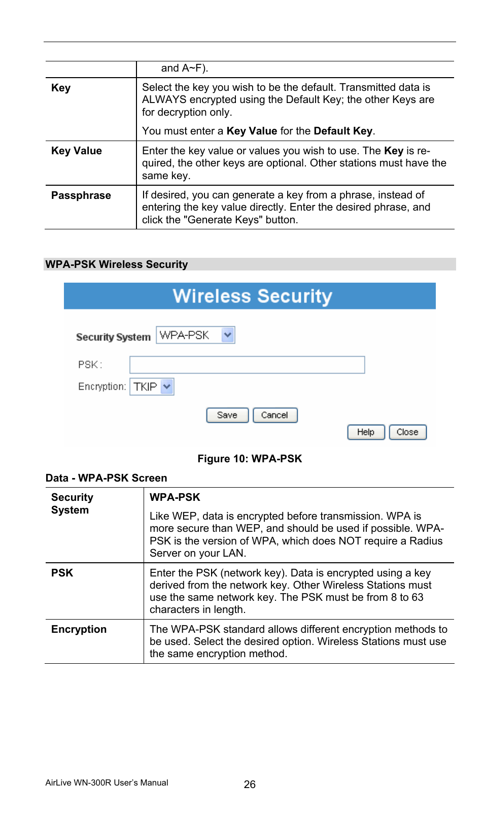 Wpa-psk wireless security, Data - wpa-psk screen | AirLive WN-300R User Manual | Page 32 / 110