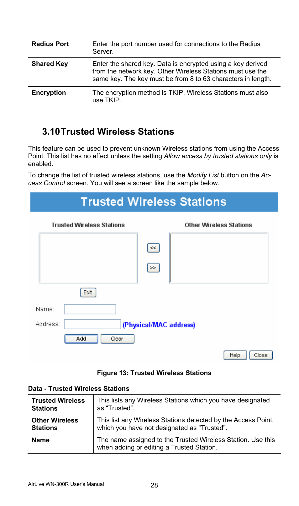 10 trusted wireless stations, Data - trusted wireless stations, Trusted wireless stations | AirLive WN-300R User Manual | Page 34 / 110