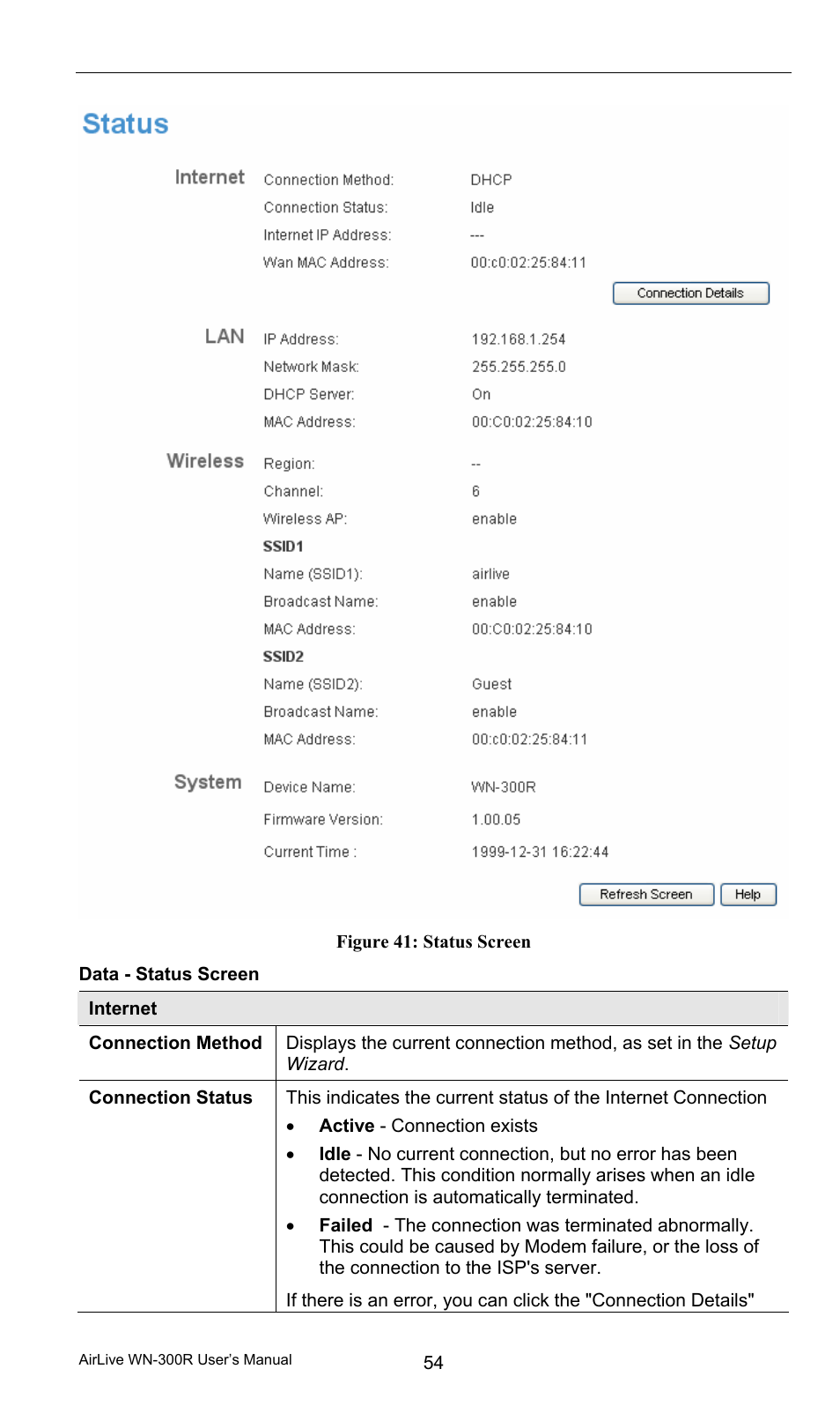 Data - status screen, 3 connection status - pppoe | AirLive WN-300R User Manual | Page 60 / 110