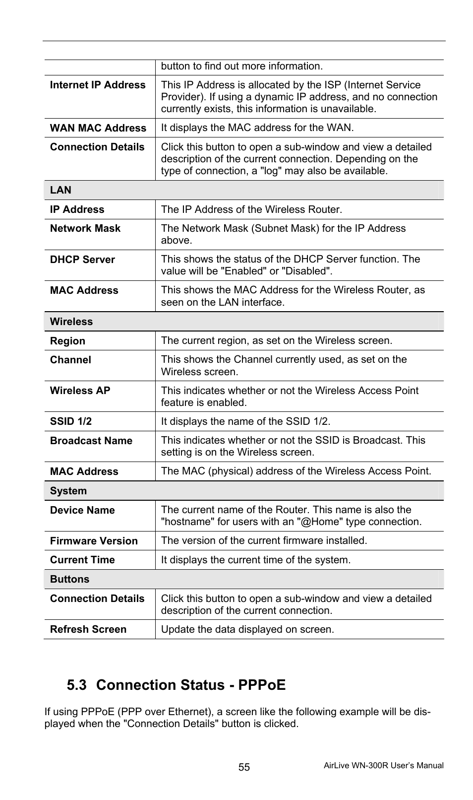 Connection status - pppoe, 3 connection status - pppoe | AirLive WN-300R User Manual | Page 61 / 110