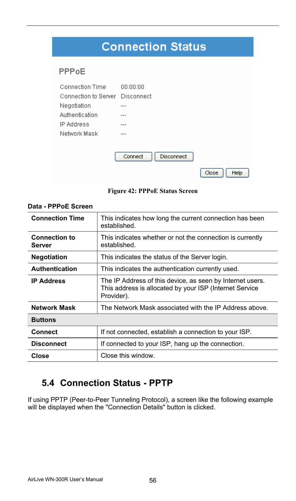 Data - pppoe screen, 4 connection status - pptp, Connection status - pptp | AirLive WN-300R User Manual | Page 62 / 110