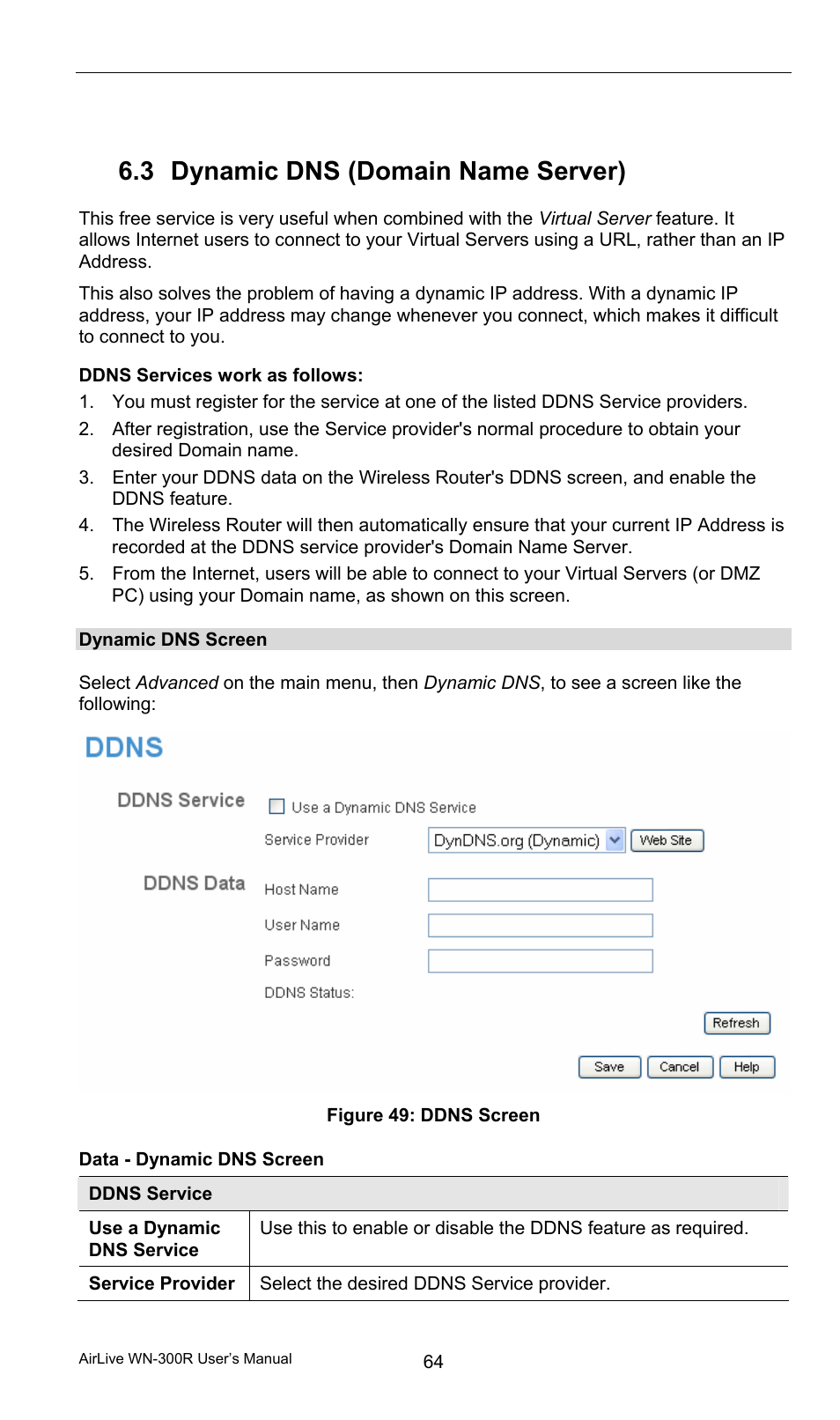 3 dynamic dns (domain name server), Dynamic dns screen, Data - dynamic dns screen | Dynamic dns (domain name server) | AirLive WN-300R User Manual | Page 70 / 110