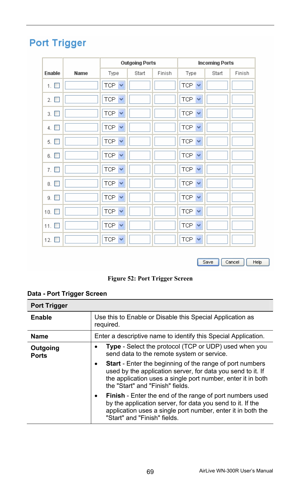 Data - port trigger screen | AirLive WN-300R User Manual | Page 75 / 110