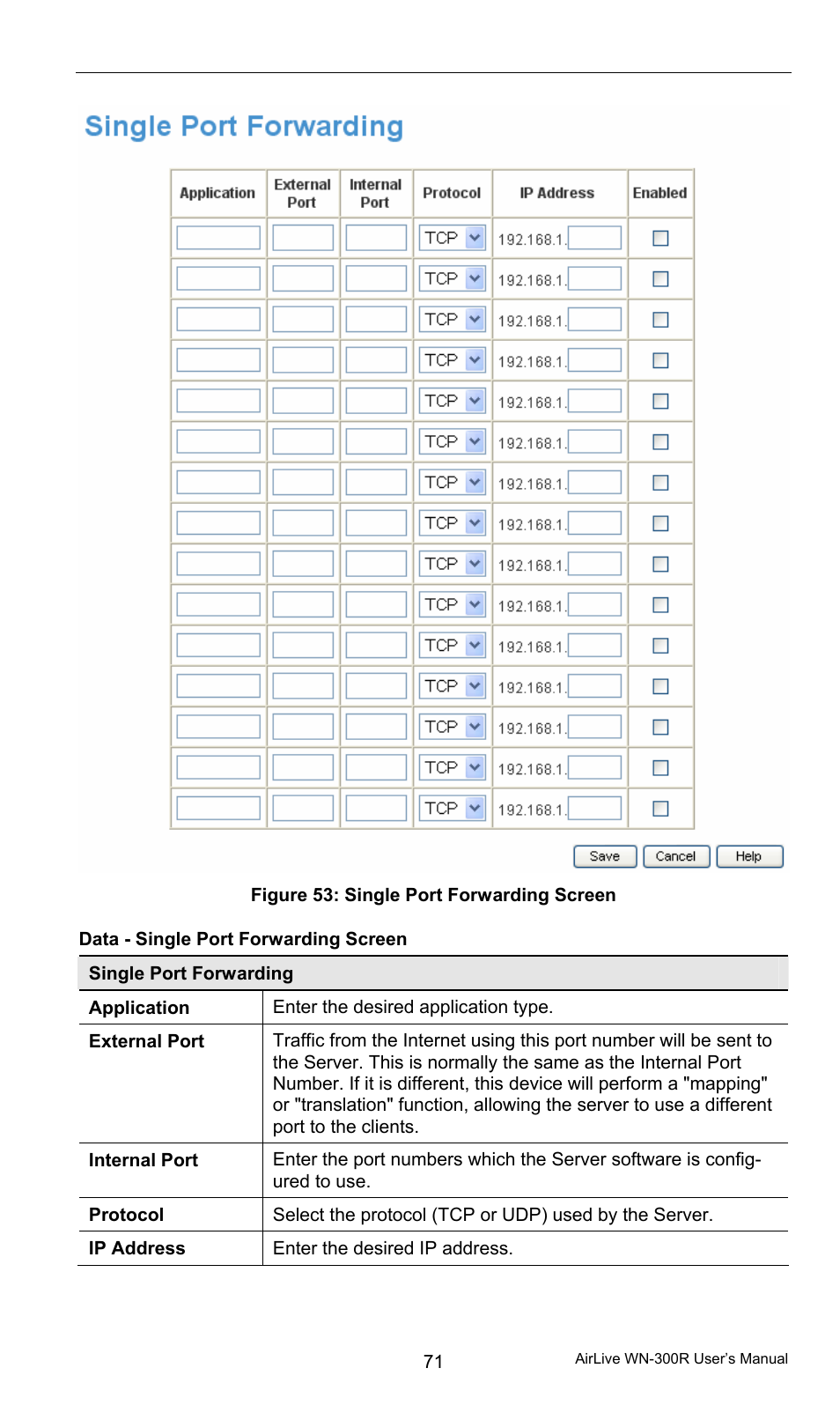 Data - single port forwarding screen | AirLive WN-300R User Manual | Page 77 / 110