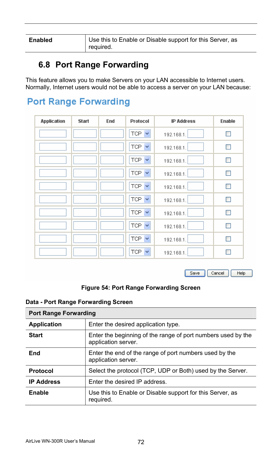 8 port range forwarding, Data - port range forwarding screen, Port range forwarding | AirLive WN-300R User Manual | Page 78 / 110