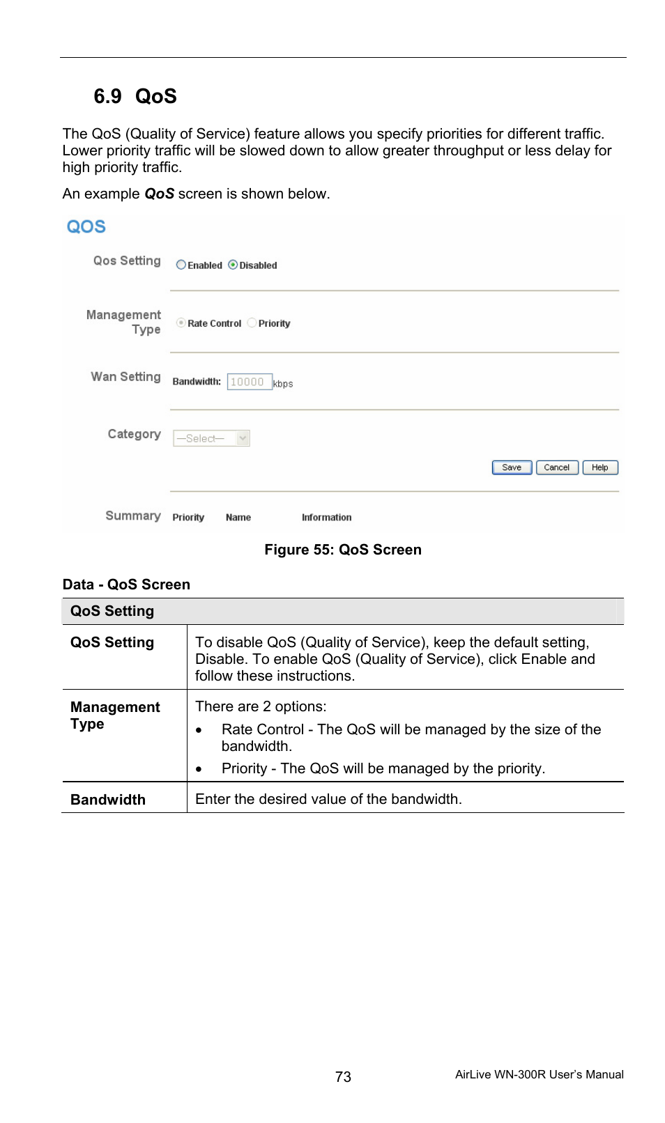 9 qos, Data - qos screen | AirLive WN-300R User Manual | Page 79 / 110