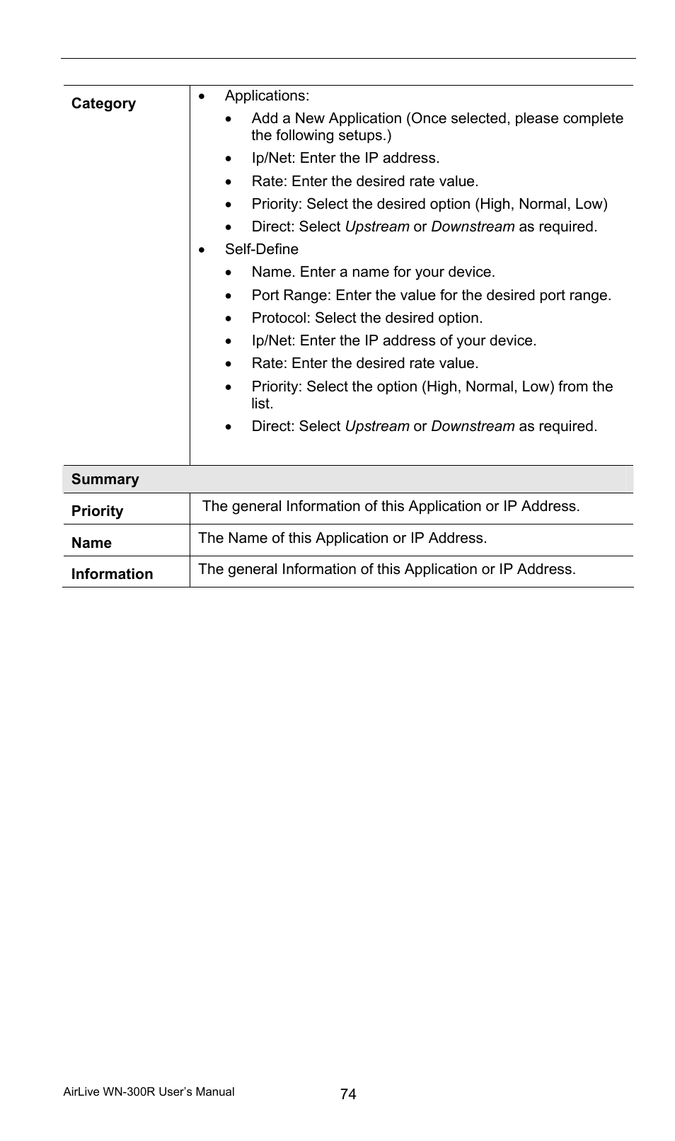 AirLive WN-300R User Manual | Page 80 / 110