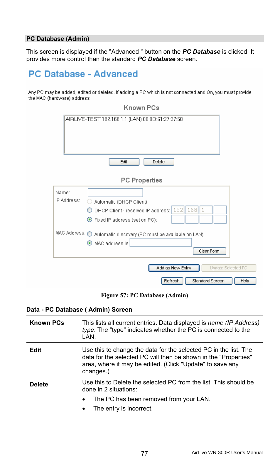 Pc database (admin), Data - pc database ( admin) screen | AirLive WN-300R User Manual | Page 83 / 110