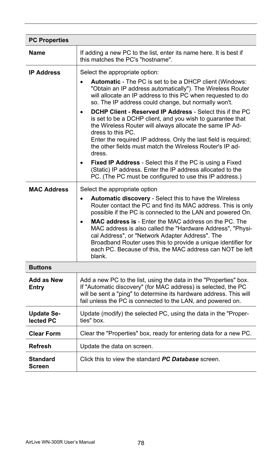 AirLive WN-300R User Manual | Page 84 / 110