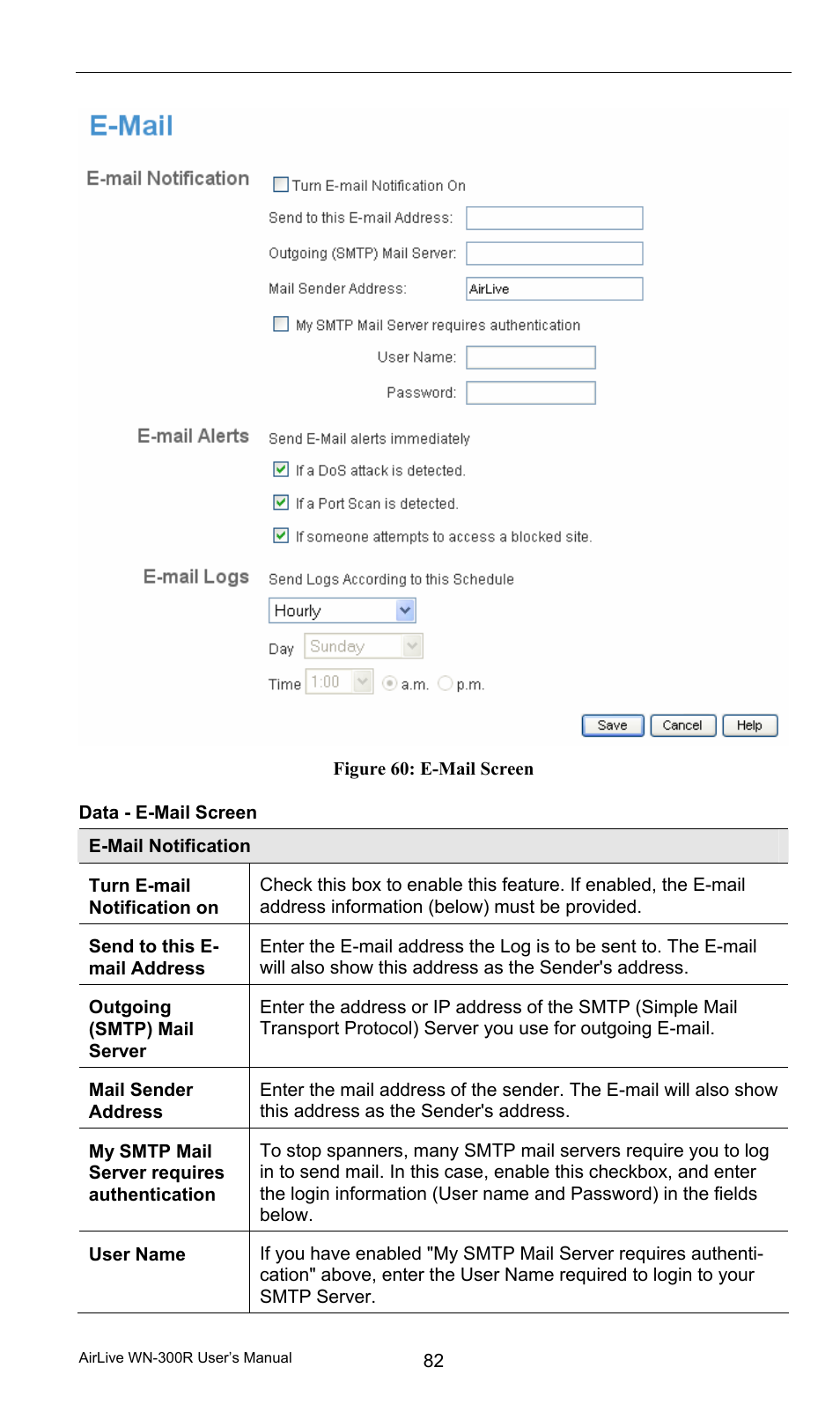 Data - e-mail screen | AirLive WN-300R User Manual | Page 88 / 110