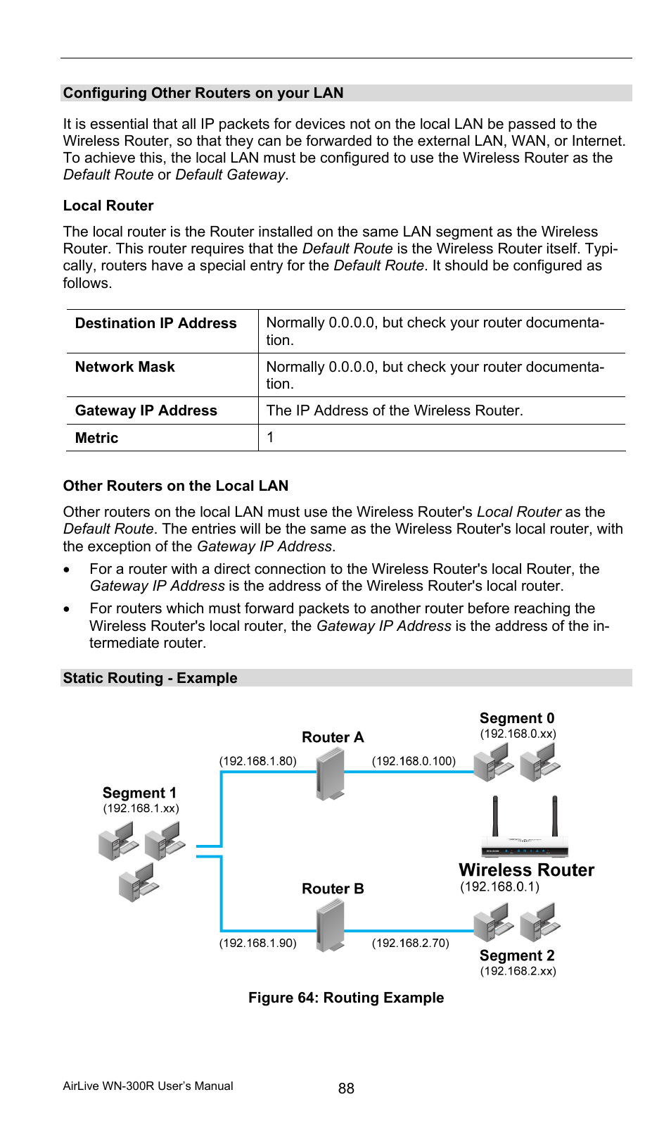 Configuring other routers on your lan, Local router, Other routers on the local lan | Static routing - example | AirLive WN-300R User Manual | Page 94 / 110