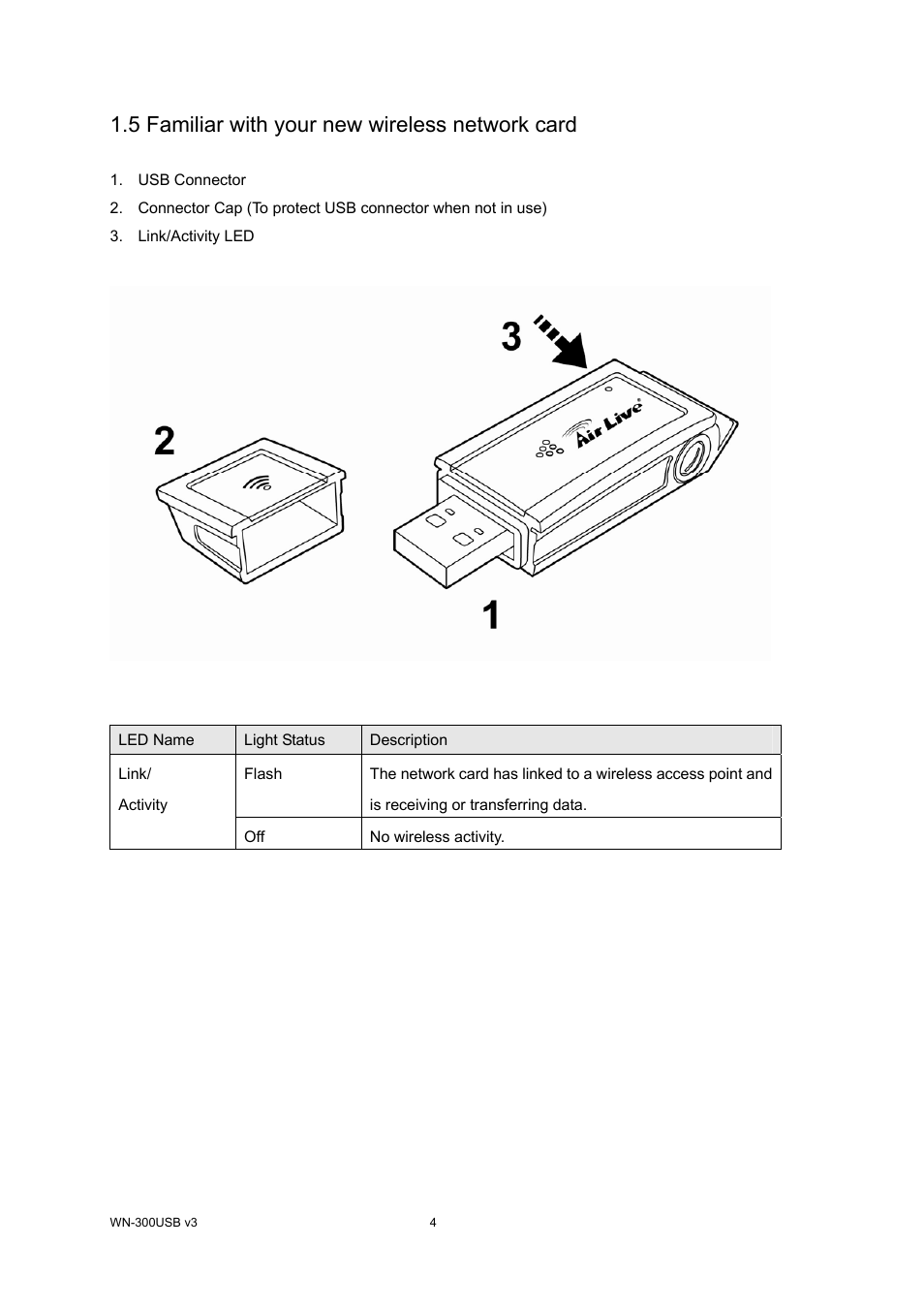 5 familiar with your new wireless network card | AirLive WN-300USB User Manual | Page 11 / 63