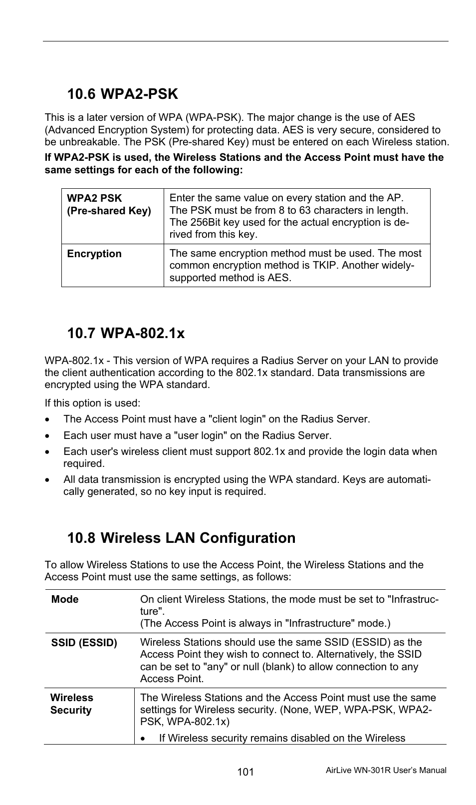 6 wpa2-psk, 7 wpa-802.1x, 8 wireless lan configuration | Wpa2-psk, Wpa-802.1x, Wireless lan configuration | AirLive WN-301R User Manual | Page 107 / 110