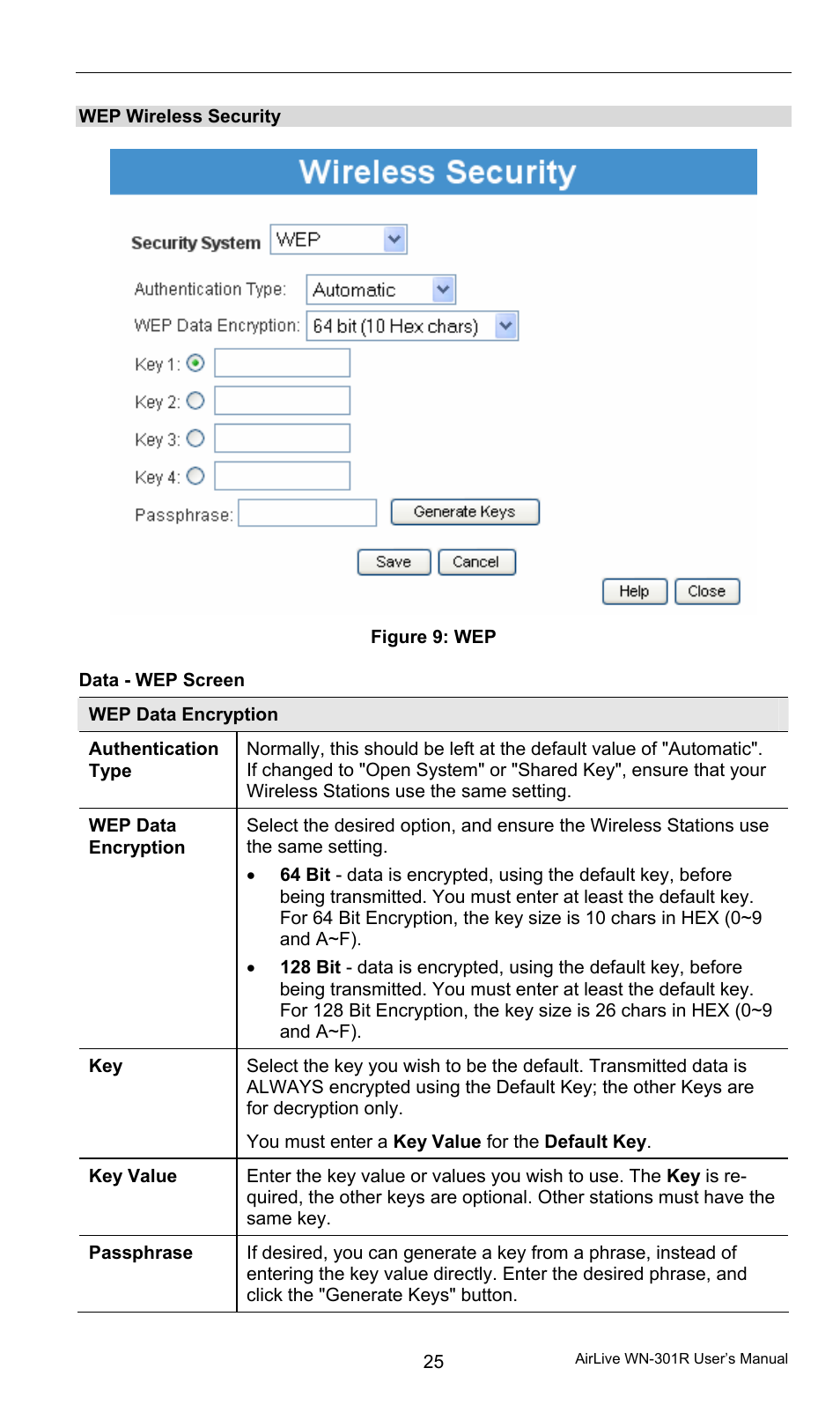 Wep wireless security, Data - wep screen | AirLive WN-301R User Manual | Page 31 / 110