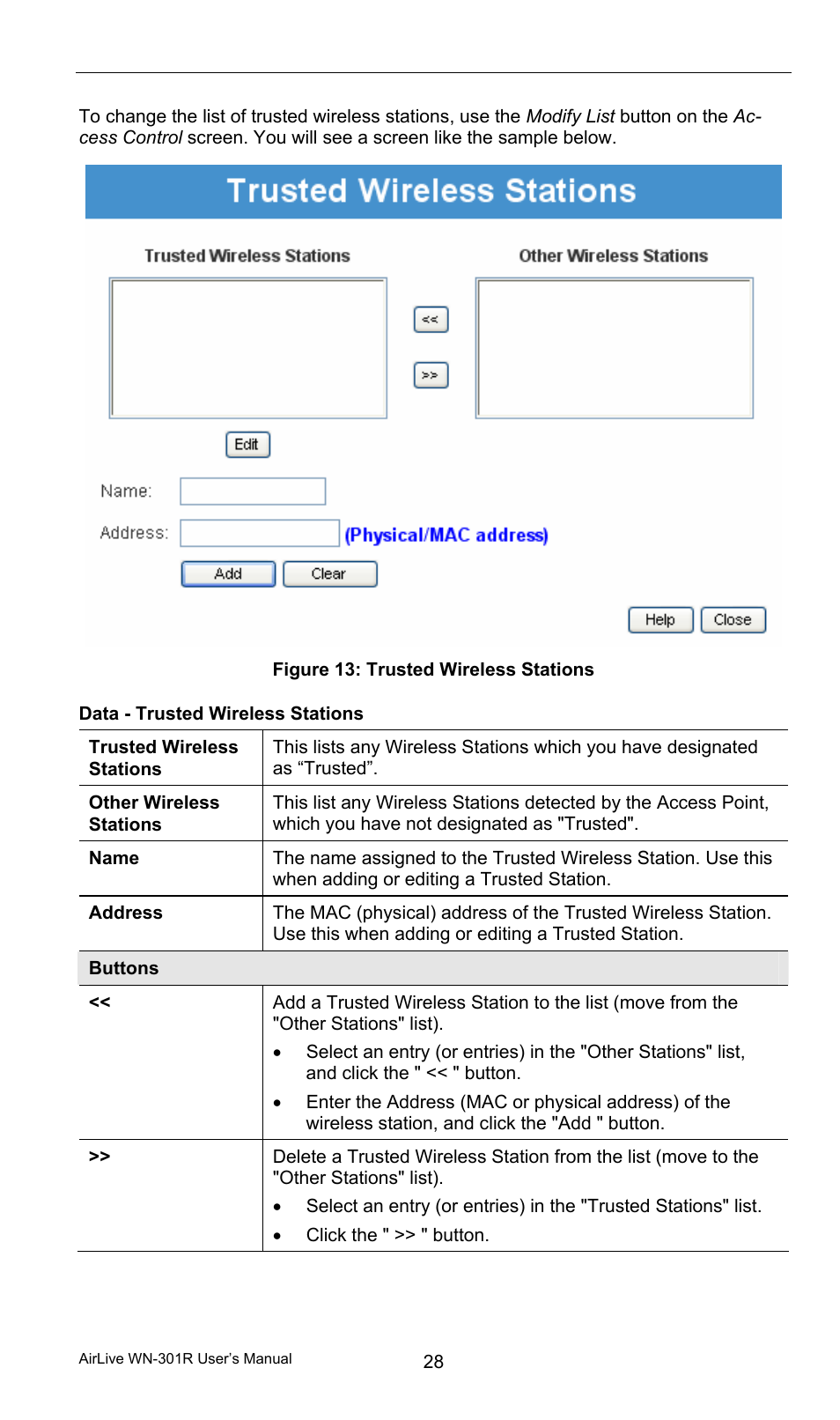 10 trusted wireless stations, Data - trusted wireless stations, Trusted wireless stations | AirLive WN-301R User Manual | Page 34 / 110