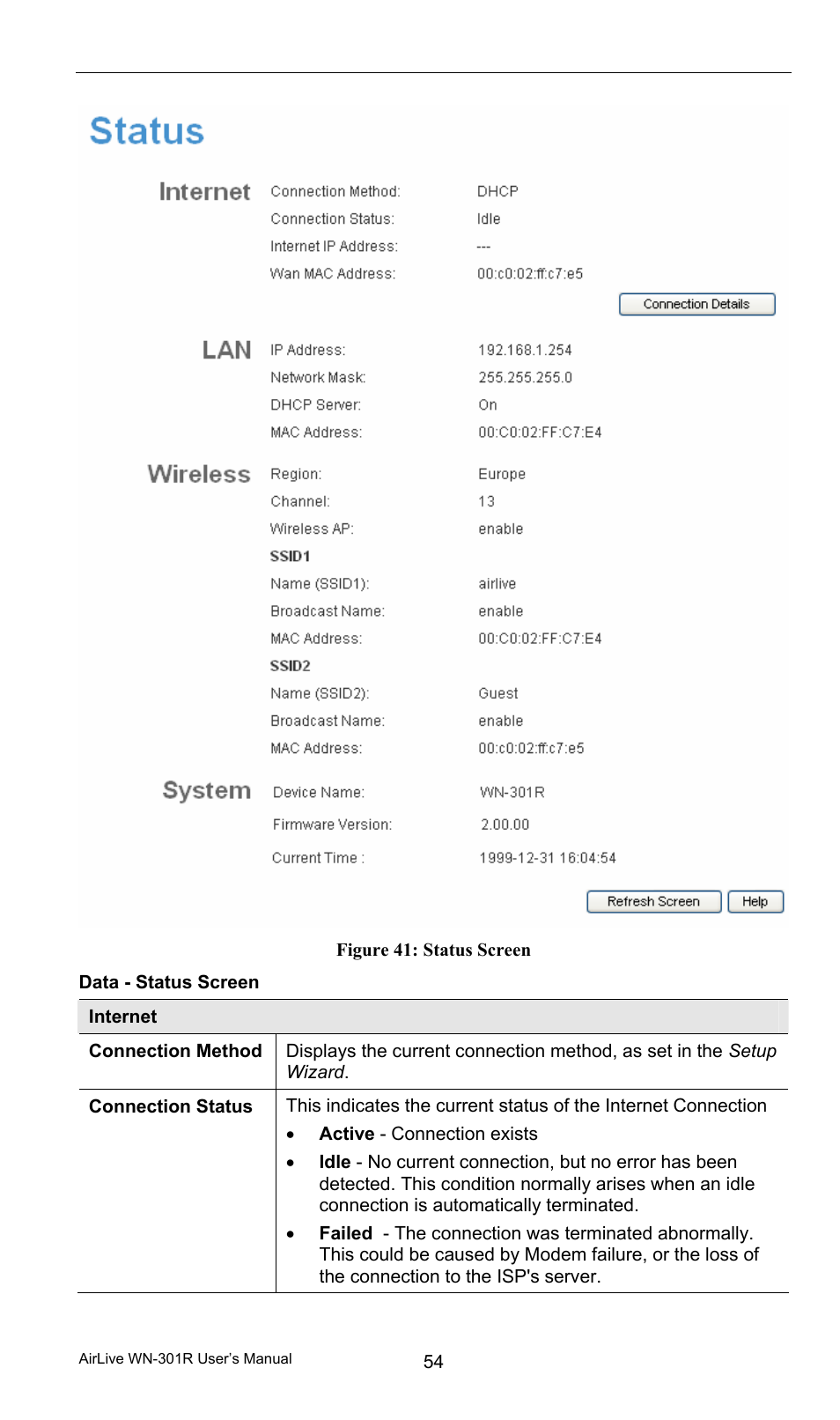 Data - status screen | AirLive WN-301R User Manual | Page 60 / 110