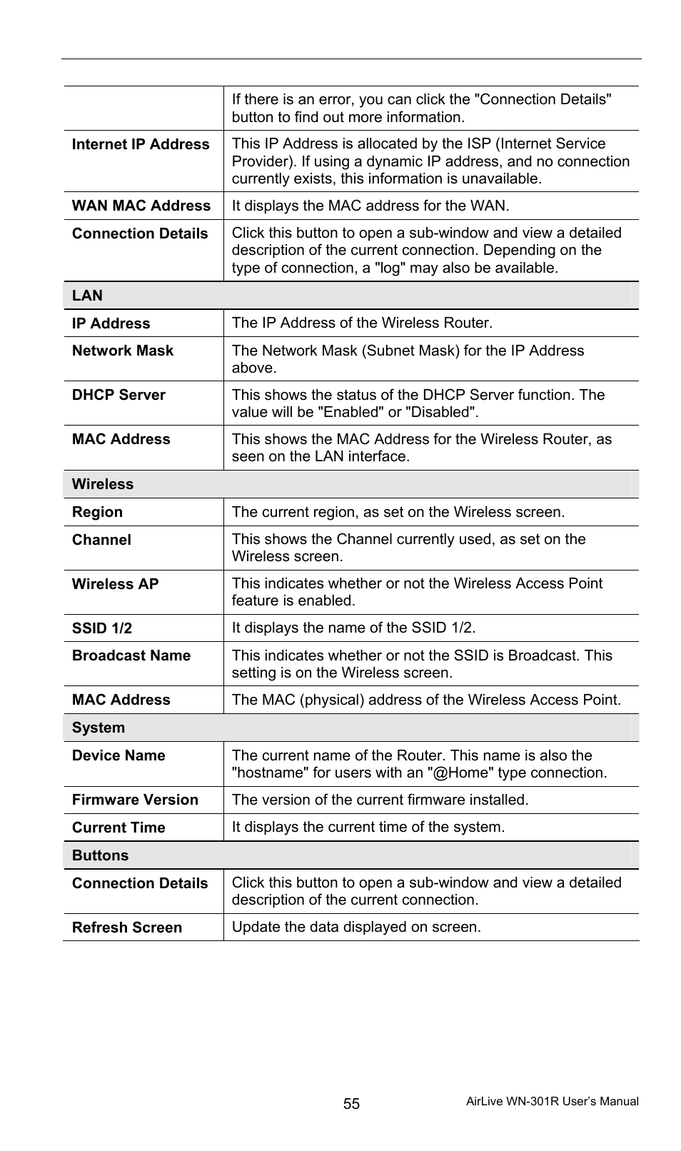 AirLive WN-301R User Manual | Page 61 / 110