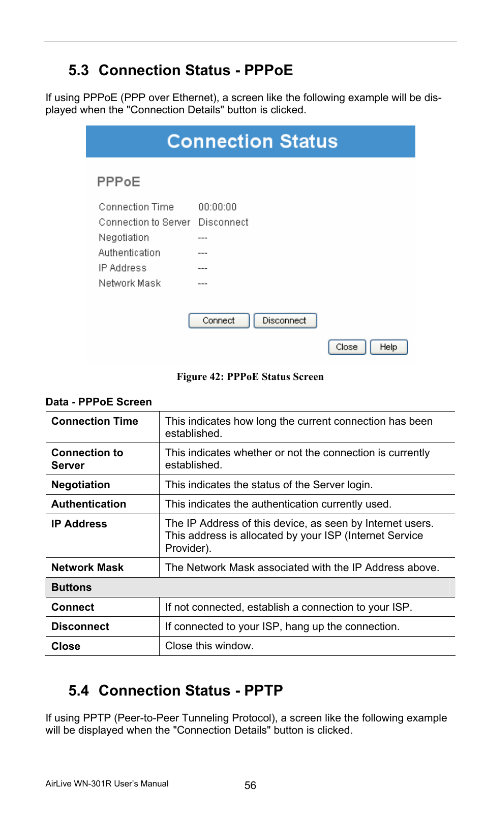 3 connection status - pppoe, Data - pppoe screen, 4 connection status - pptp | Connection status - pppoe, Connection status - pptp | AirLive WN-301R User Manual | Page 62 / 110