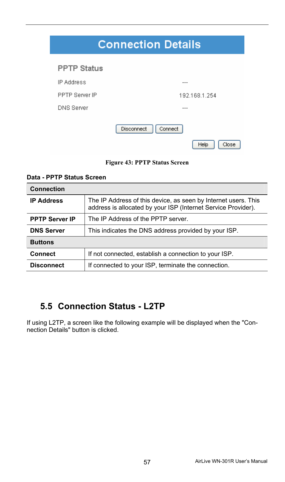 Data - pptp status screen, 5 connection status - l2tp, Connection status - l2tp | AirLive WN-301R User Manual | Page 63 / 110