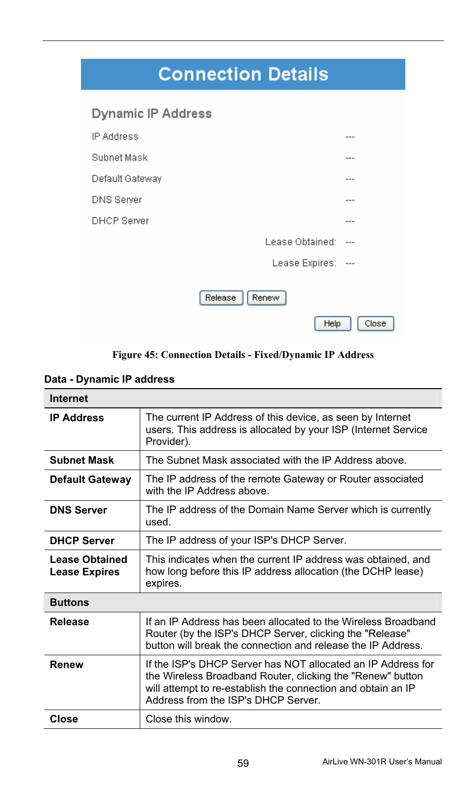 Data - dynamic ip address | AirLive WN-301R User Manual | Page 65 / 110