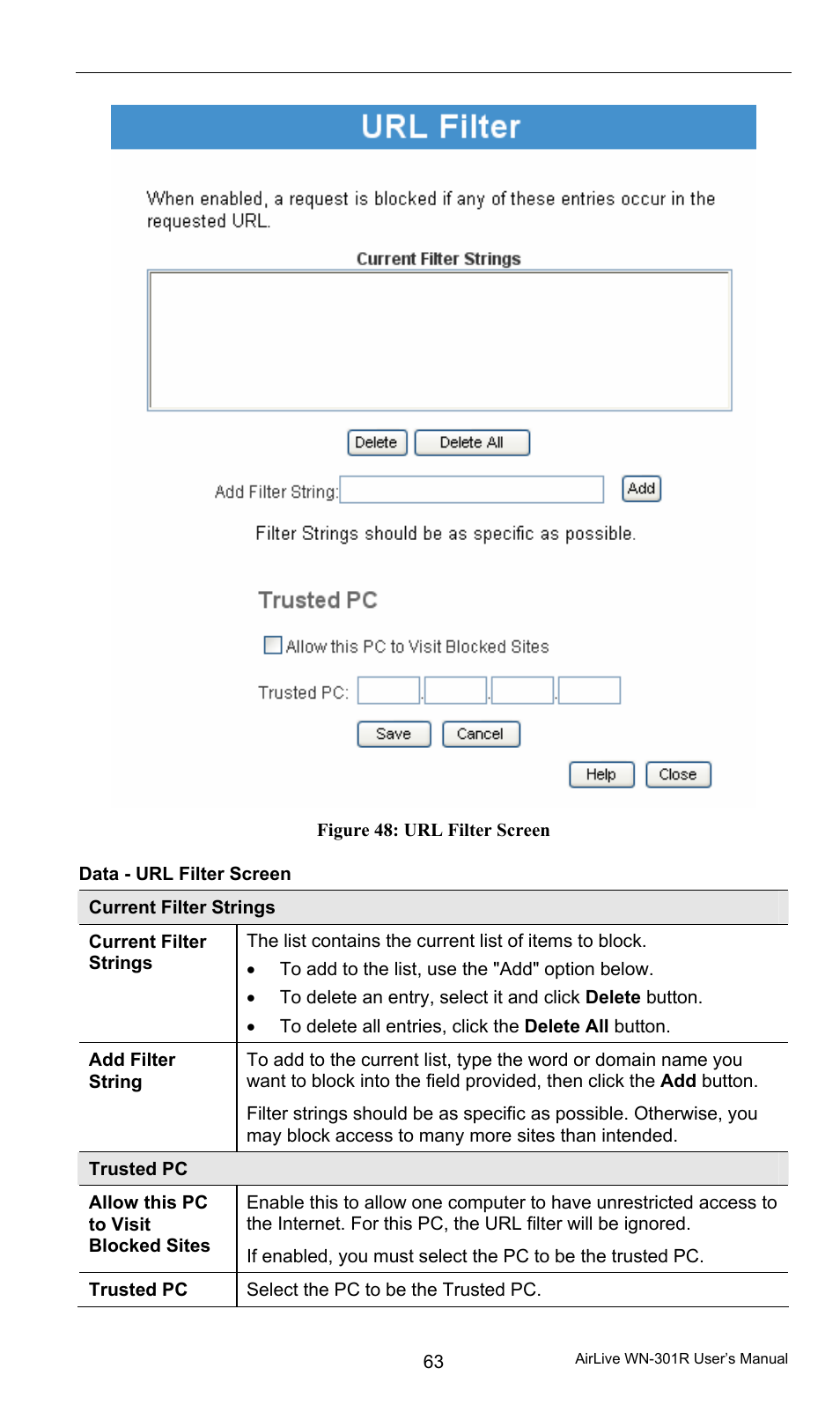 Data - url filter screen | AirLive WN-301R User Manual | Page 69 / 110