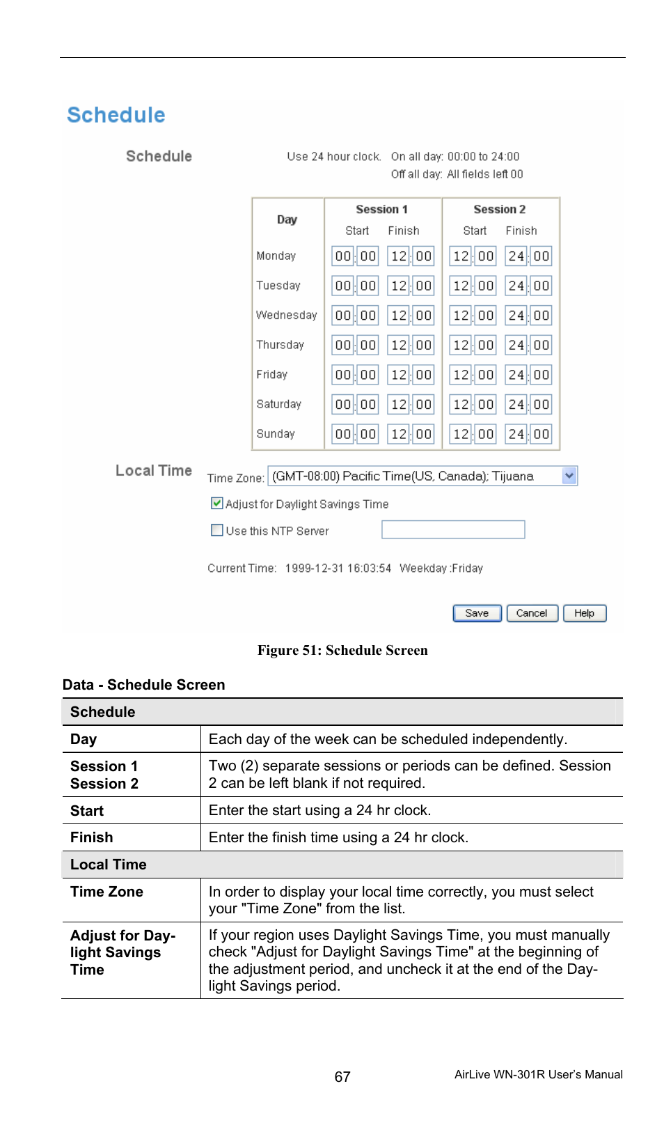 Data - schedule screen | AirLive WN-301R User Manual | Page 73 / 110