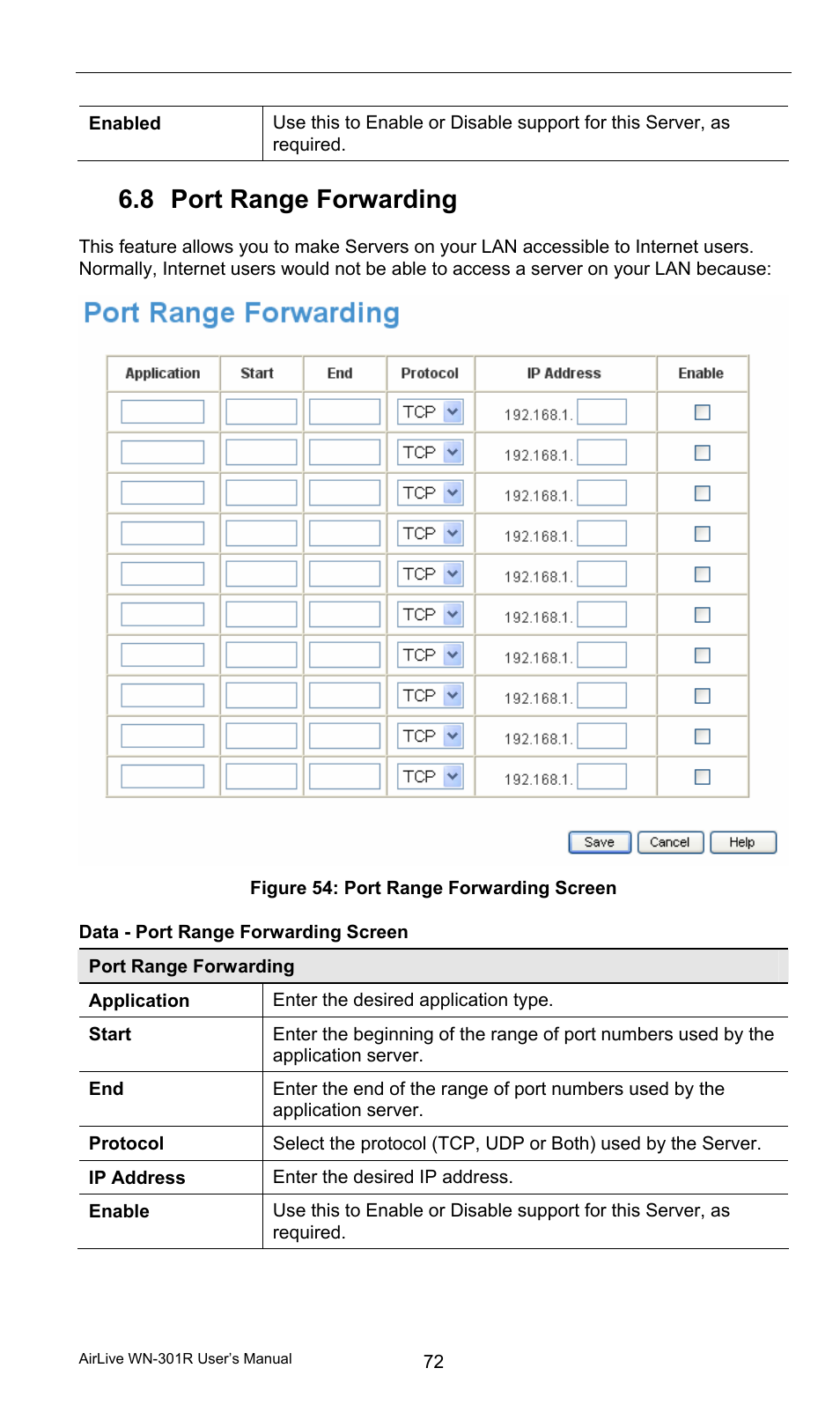 8 port range forwarding, Data - port range forwarding screen, Port range forwarding | AirLive WN-301R User Manual | Page 78 / 110