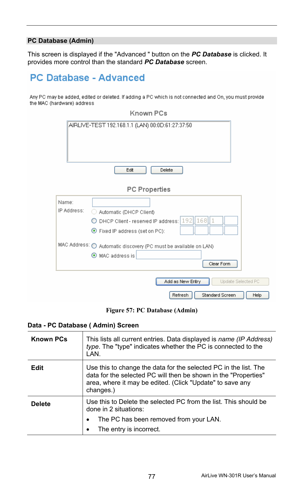 Pc database (admin), Data - pc database ( admin) screen | AirLive WN-301R User Manual | Page 83 / 110