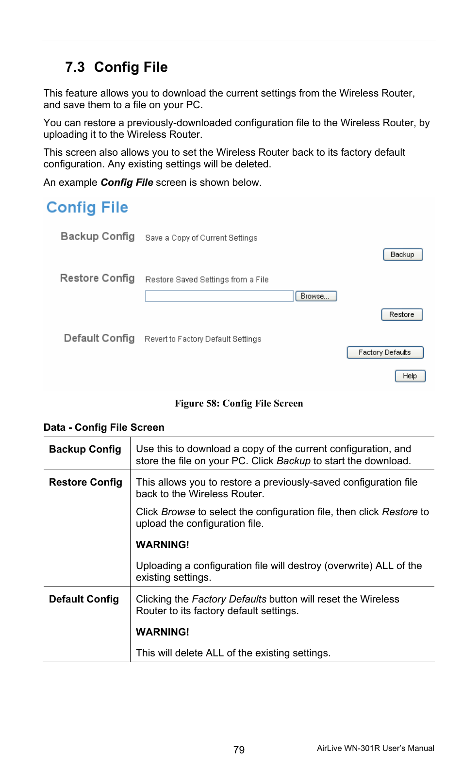 3 config file, Data - config file screen, Config file | AirLive WN-301R User Manual | Page 85 / 110