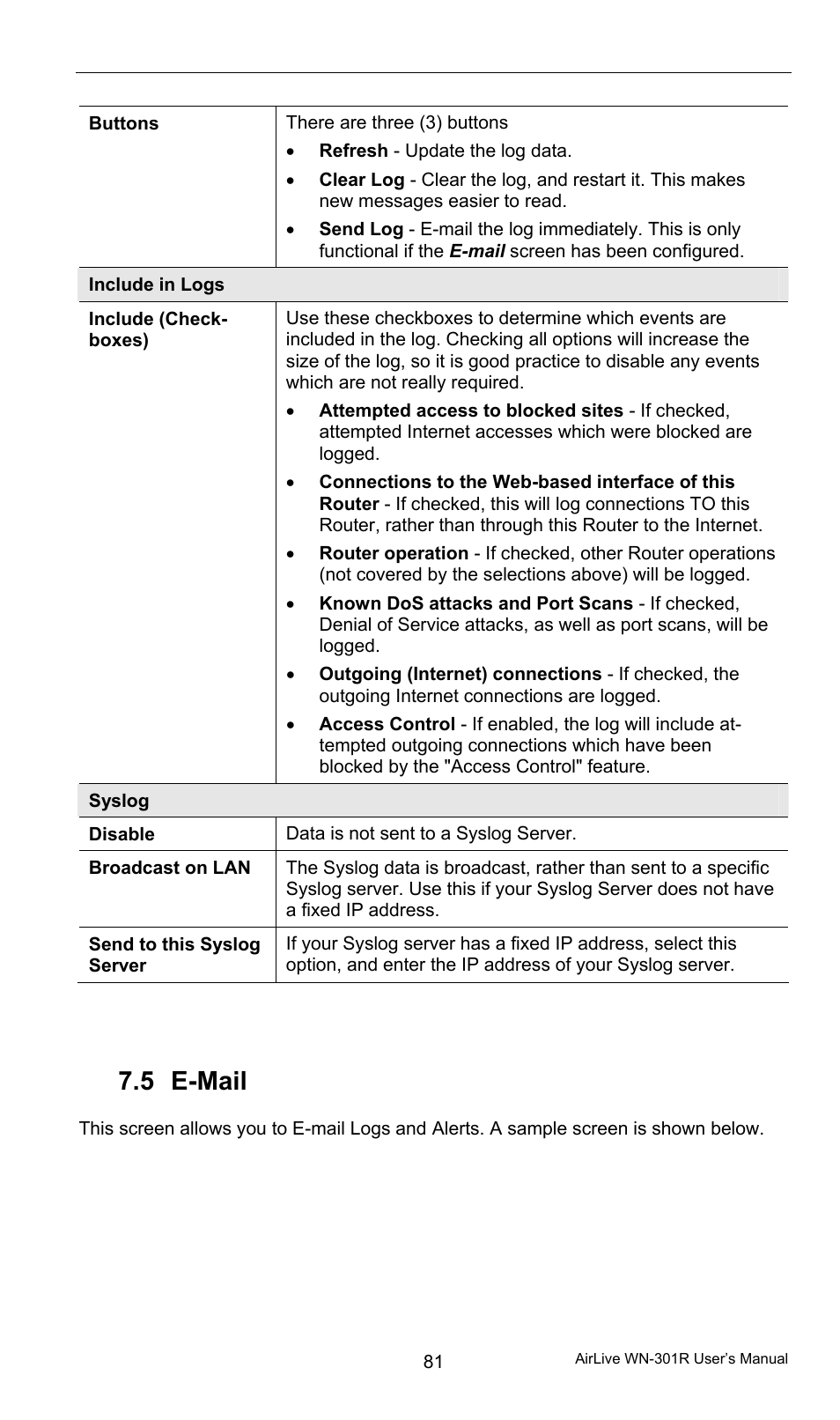 5 e-mail, E-mail | AirLive WN-301R User Manual | Page 87 / 110