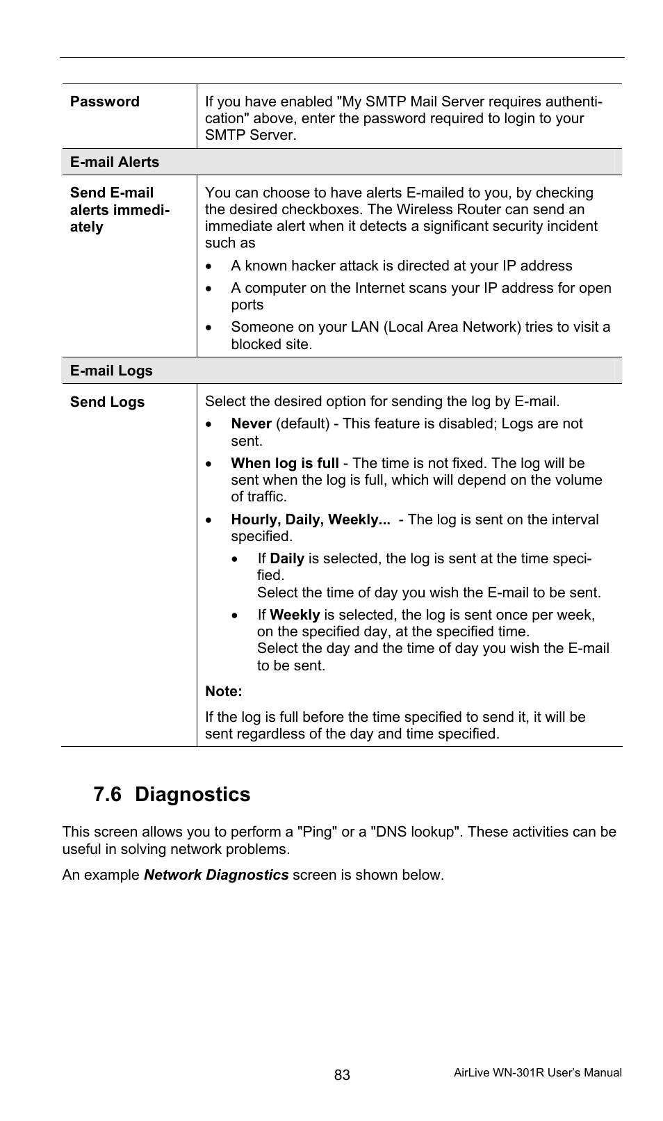 6 diagnostics, Diagnostics | AirLive WN-301R User Manual | Page 89 / 110