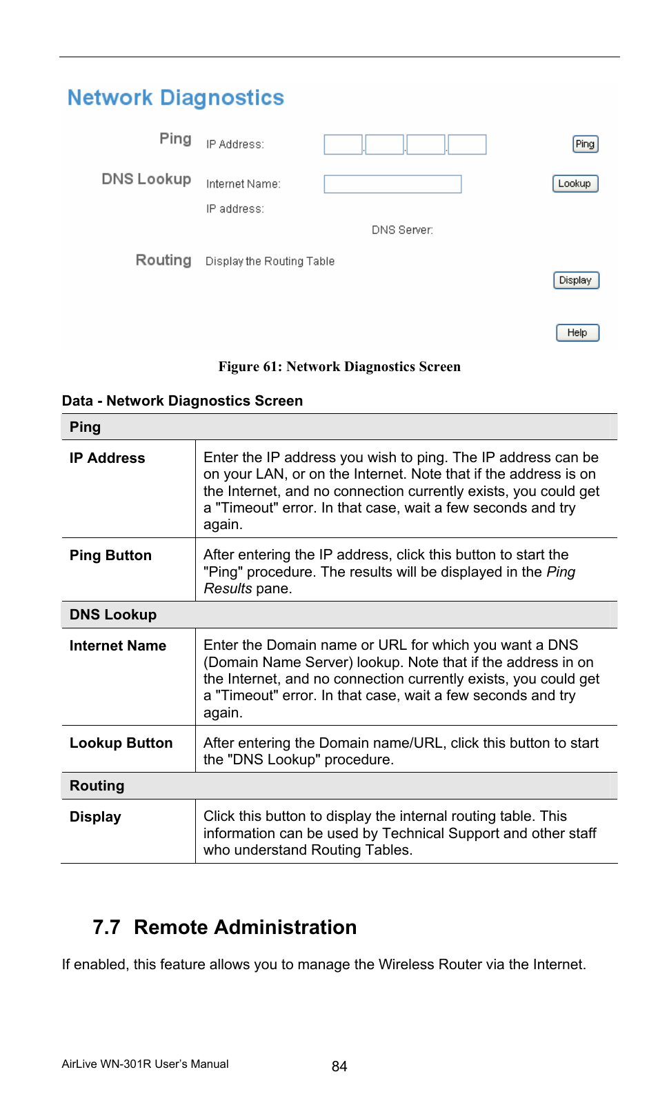 Data - network diagnostics screen, 7 remote administration, Remote administration | AirLive WN-301R User Manual | Page 90 / 110