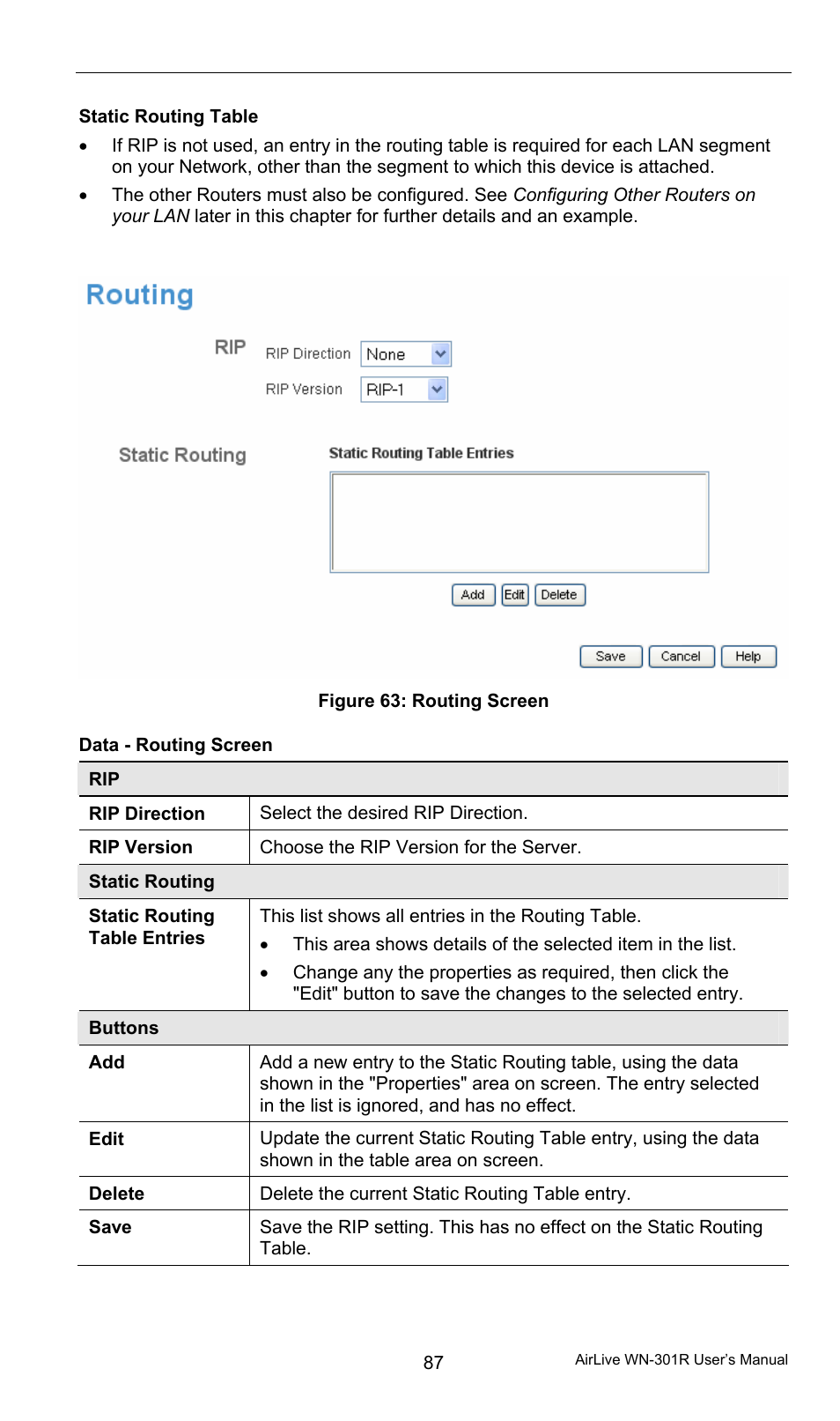 Data - routing screen, Rip direction | AirLive WN-301R User Manual | Page 93 / 110