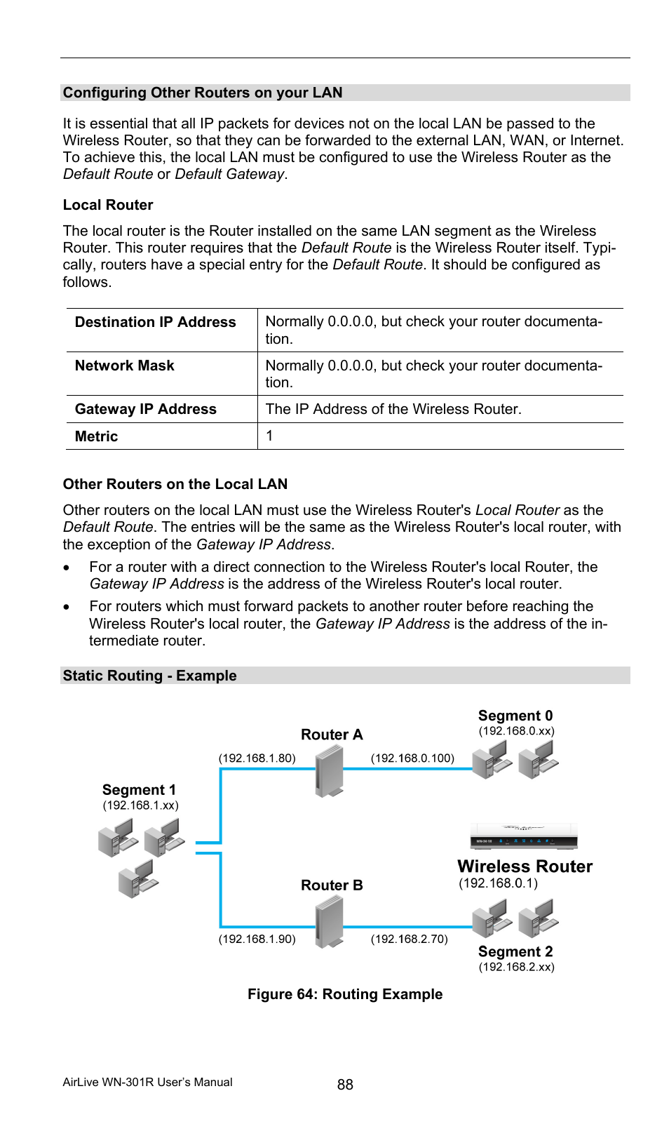 Configuring other routers on your lan, Local router, Other routers on the local lan | Static routing - example | AirLive WN-301R User Manual | Page 94 / 110