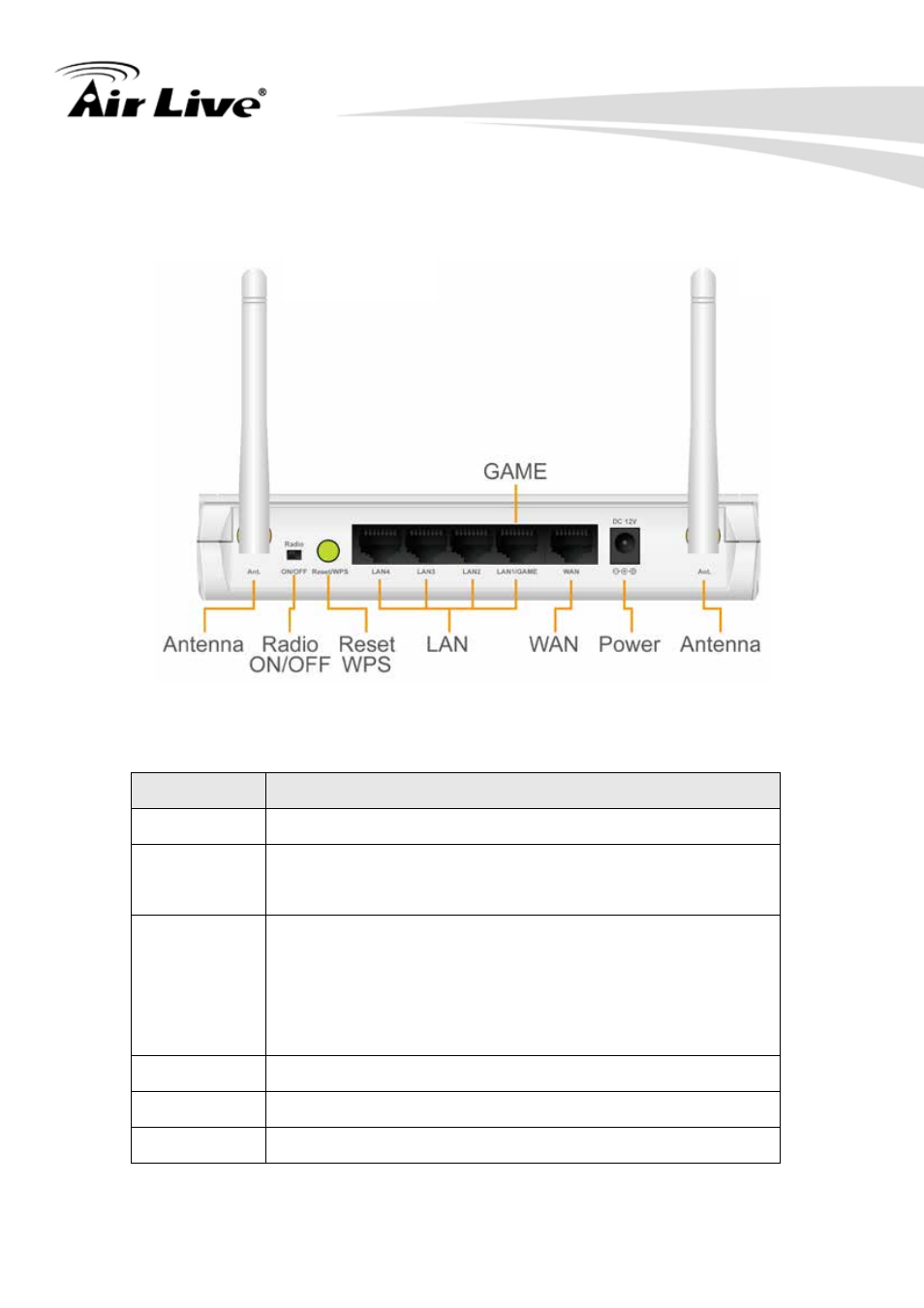 AirLive WN-350R User Manual | Page 15 / 176