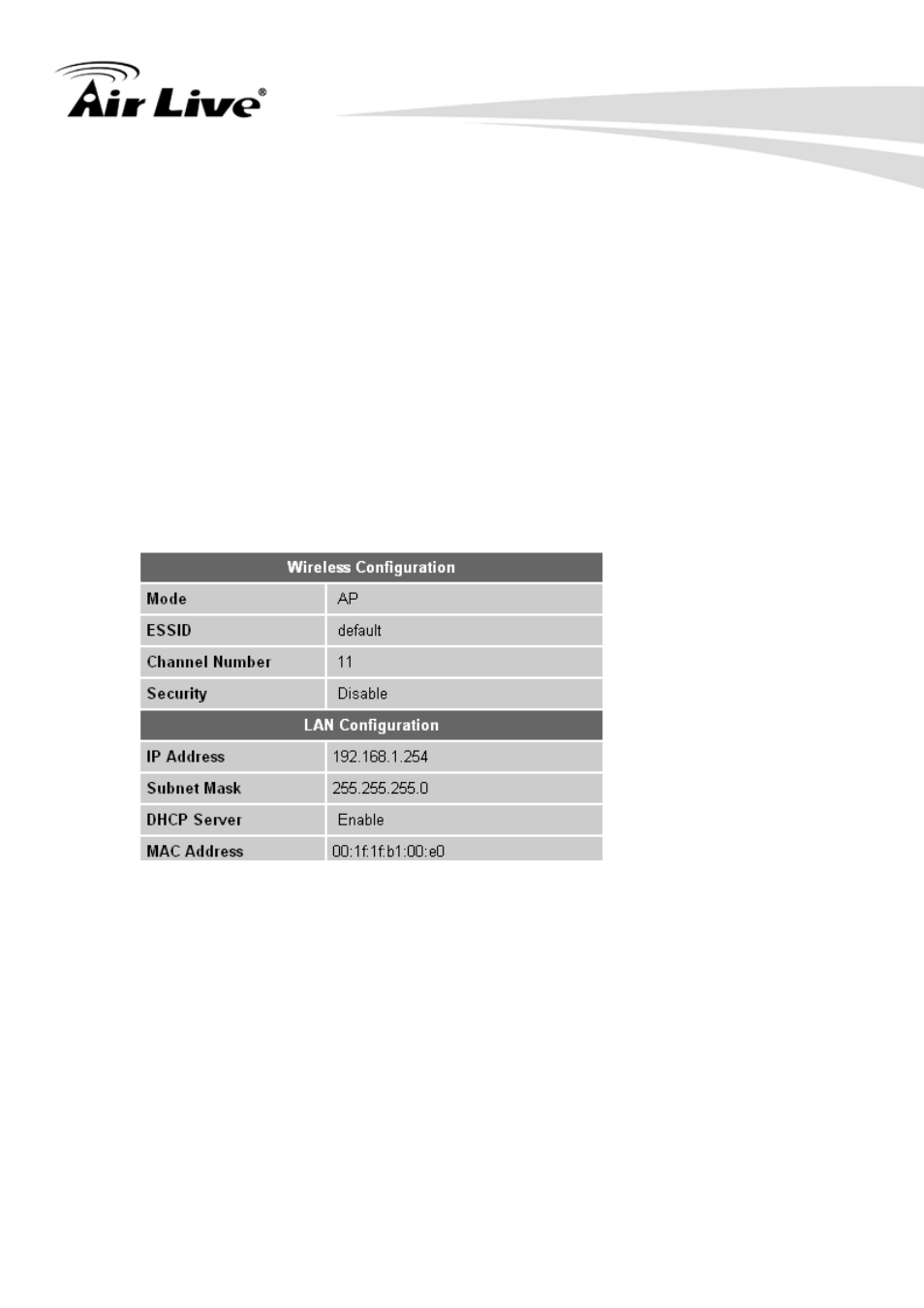 Device status | AirLive WN-350R User Manual | Page 157 / 176