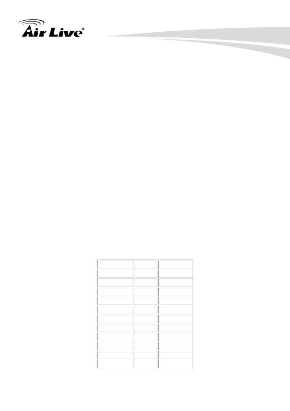 AirLive WN-350R User Manual | Page 174 / 176
