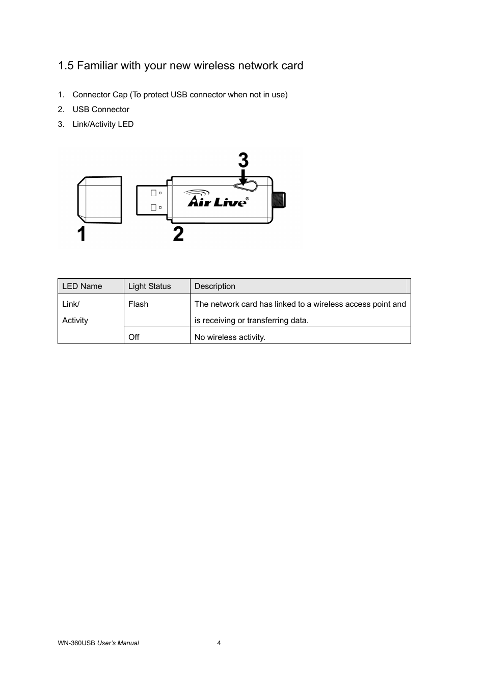 5 familiar with your new wireless network card | AirLive WN-360USB User Manual | Page 9 / 62