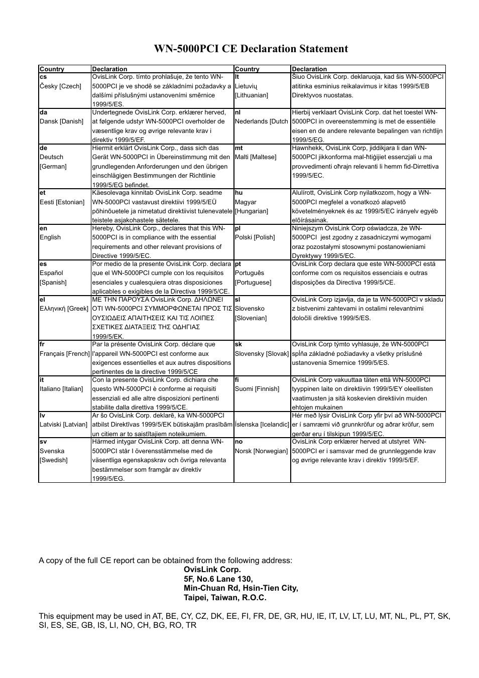 Dansk [danish, Wn-5000pci ce declaration statement | AirLive WN-5000PCI User Manual | Page 3 / 50