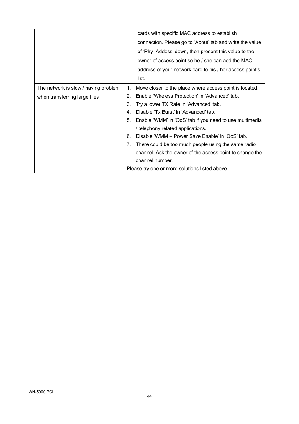 AirLive WN-5000PCI User Manual | Page 47 / 50